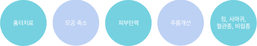 장비·의약품 소개