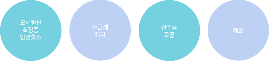 장비·의약품 소개