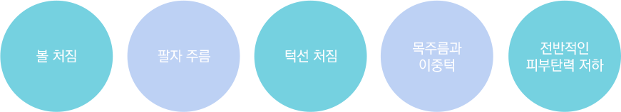 장비·의약품 소개