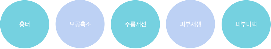 장비·의약품 소개