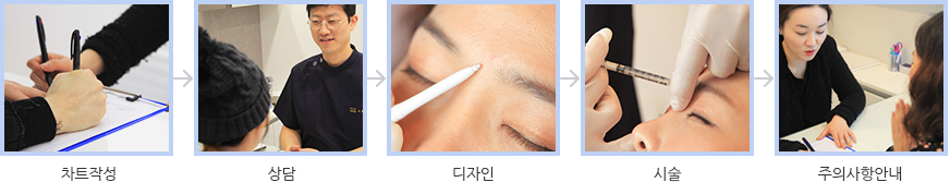 볼슬림 주사