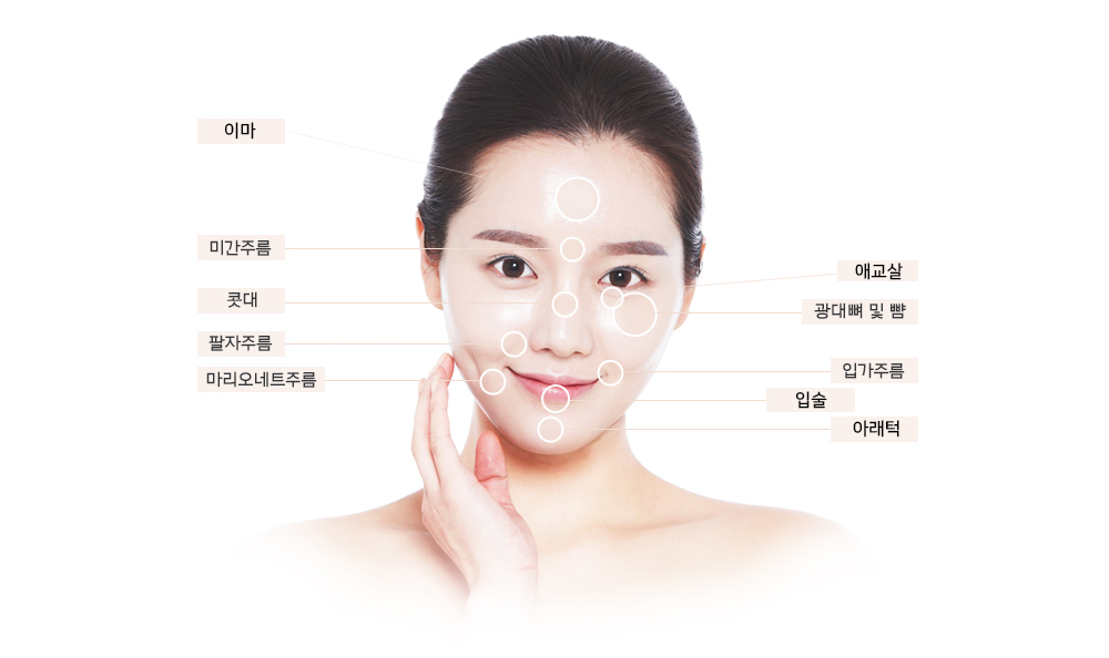 필러