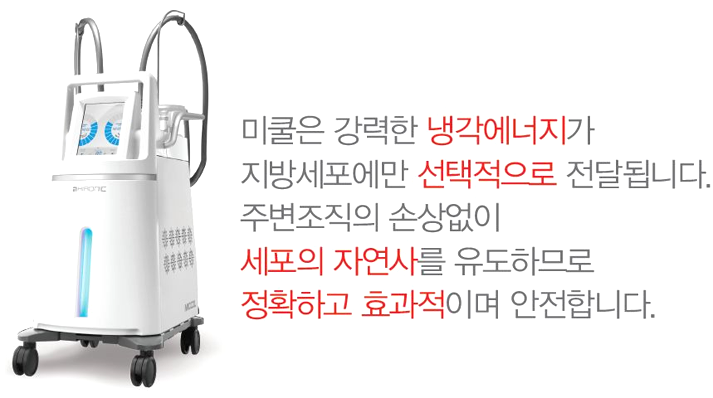 미쿨 실제 장비와 선택적 냉각 에너지 설명