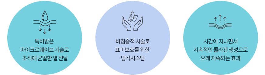 온다 리프팅