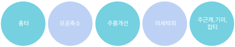 모공·흉터 클리닉