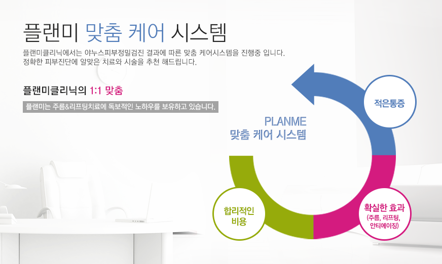 V라인 리프팅