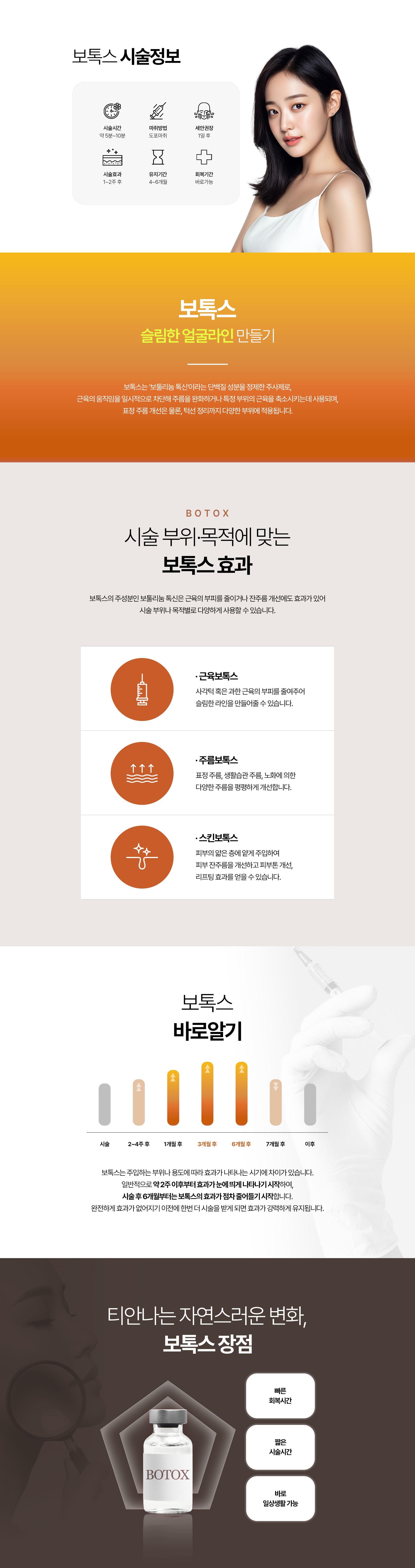 보톡스 시술 정보와 효과, 시술 후 경과 안내